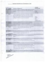 Technical Specification